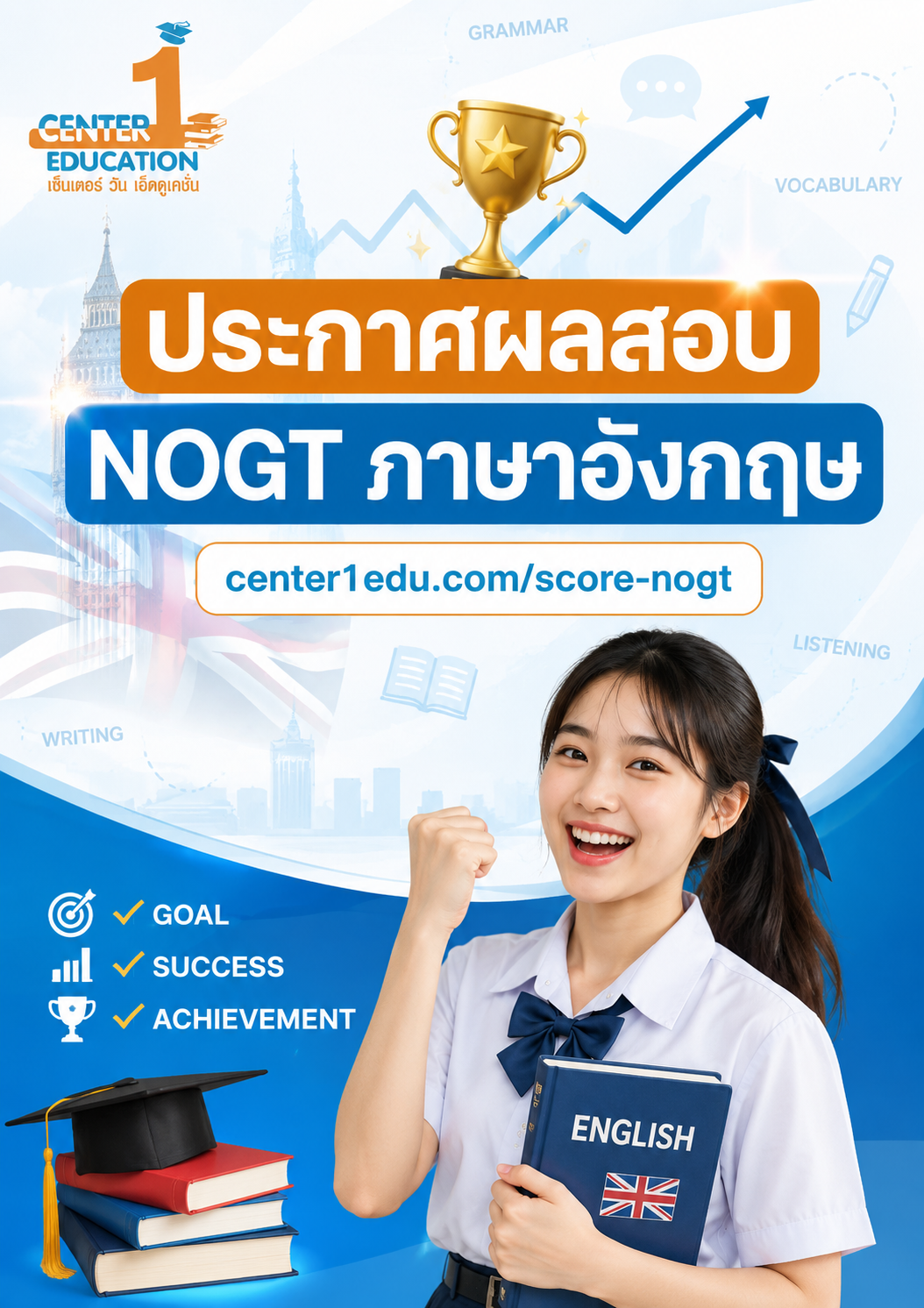 ผลสอบ NOGT